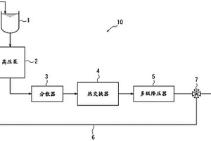 碳納米管分散液的制造方法、復(fù)合材料用組合物的制造方法及復(fù)合材料的制造方法、以及復(fù)合材料及復(fù)合材料成型體