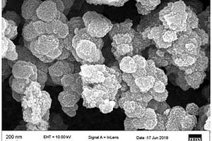 UiO-66(NH<Sub>2</Sub>)-硫化銀復(fù)合材料及其制備工藝