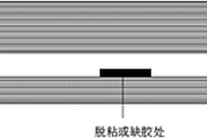 用于大型復合材料的超聲波檢測方法