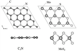 C3N/MoS2范德華爾斯異質結復合材料及其制備方法和應用