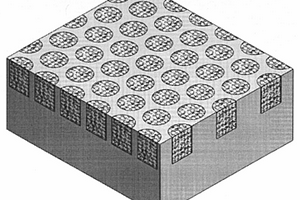 蜂窩狀結(jié)構(gòu)耐磨復(fù)合材料及其制備方法