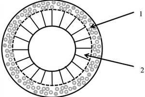 發(fā)泡PVC復(fù)合材料及其制備方法和應(yīng)用