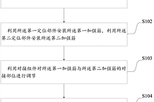 復合材料殼體內環(huán)向加強筋成型方法