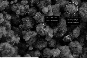 機械球磨制備納米氫氧化鎂包裹四氧化三鐵復(fù)合材料的方法