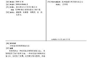 硅鋁復(fù)合材料的制備方法