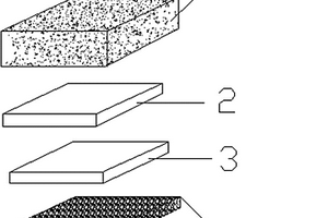 3D光柵印刷復合材料