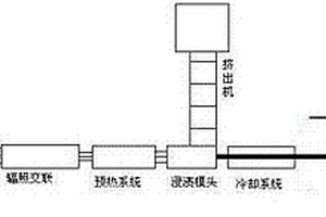 高強度超微孔纖維增強復合材料及其制備方法