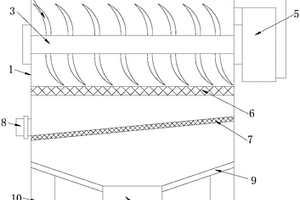 復(fù)合材料制備用篩分裝置