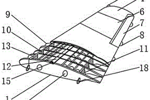 基于樹脂基復合材料的飛機機翼殼體
