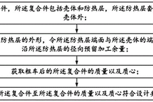 復合材料回轉體的加工方法