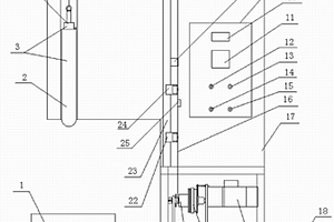 用于復(fù)合材料方艙樣板抗沖擊性能的測(cè)試設(shè)備