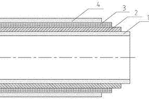 多功能連續(xù)復(fù)合材料管道