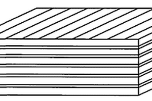 杉木薄板層積材的制造方法