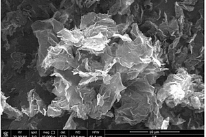 鋰離子電池用納米氧化銅石墨烯復(fù)合材料的制備方法