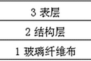 PTFE玻璃纖維單面復(fù)合材料