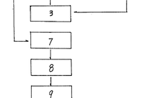 礦井可縮復(fù)合井壁滑動(dòng)層復(fù)合材料及制備工藝