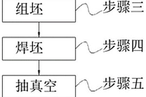 新型不銹鋼復(fù)合板的制作方法