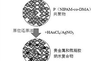 鉛酸蓄電池負(fù)極鉛膏及鉛酸蓄電池