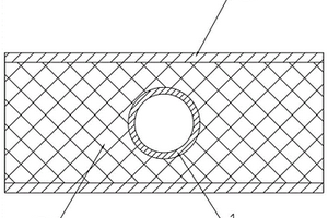 輕量化方艙預埋暗線管路結(jié)構(gòu)