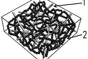 高強度纖維素/SiO<sub>2</sub>復合氣凝膠長纖維及其制備方法