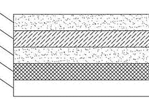 用于LCD、OLED顯示屏的石墨烯泡棉膠帶