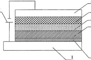 有機(jī)電致發(fā)光器件的制備方法