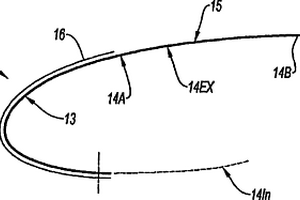 渦輪噴氣發(fā)動(dòng)機(jī)短艙的進(jìn)氣道