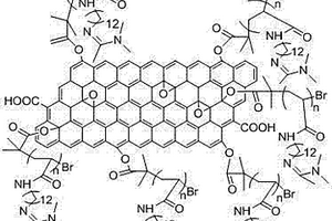 CO2響應(yīng)性功能化氧化石墨烯的制備方法