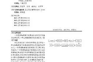 高熵陶瓷復(fù)合膠原蛋白材料及其制備方法和應(yīng)用、一種高熵陶瓷復(fù)合膠原蛋白人工骨