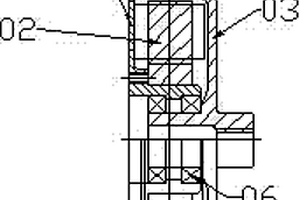 高速電動工具用電機