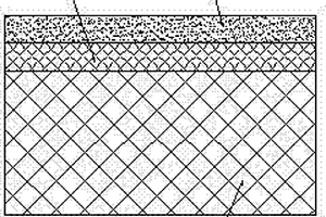 炭素材料發(fā)熱體