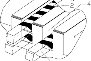 水輪發(fā)電機(jī)定子線棒槽內(nèi)無(wú)間隙固定結(jié)構(gòu)