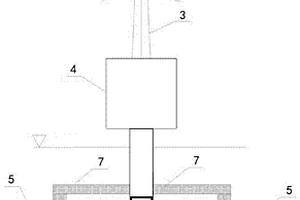 風(fēng)機(jī)和水平軸雙軌式潮流能水輪機(jī)組合式發(fā)電設(shè)備