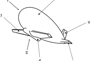 具有飛艇及撲翼飛機的近空間飛行器