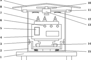 防震防潮的箱式變電站