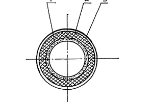 無機(jī)復(fù)合鍋爐排煙管