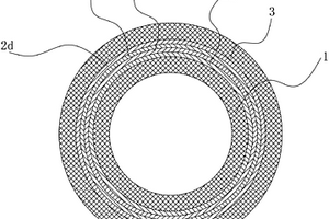 連續(xù)纖維增強(qiáng)管