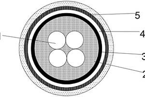 新型柔性環(huán)保電纜