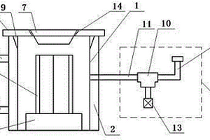 銅液與不銹鋼板材復(fù)合鑄造裝置