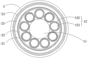 阻水型鋁合金風(fēng)力電纜