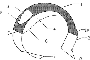 電動(dòng)車(chē)用擋雨遮陽(yáng)篷