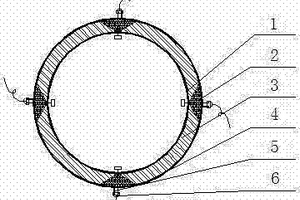 可預(yù)測(cè)和預(yù)警管道腐蝕深度的多層復(fù)合管道