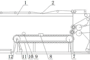 針板復(fù)合機(jī)