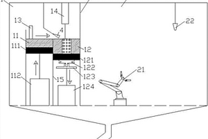 3D打印裝置