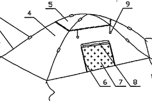 多功能帳篷