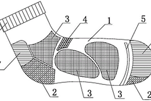 透氣運(yùn)動(dòng)襪