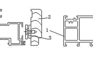 聚氨酯復(fù)合式節(jié)能門框或門扇框