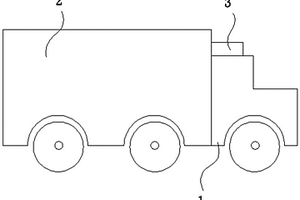 新型冷藏、冷鏈車