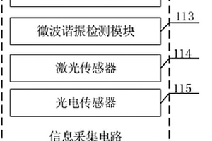 復合濾棒質量檢測裝置及系統(tǒng)