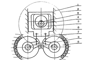 輥輾機(jī)